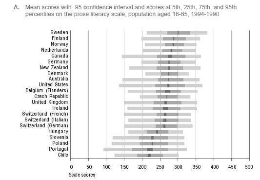 Mezinárodní výzkum kompetencí dospělých (OECD PIAAC) Ukončení pilotní fáze Jana Straková, ÚIV 24.8.