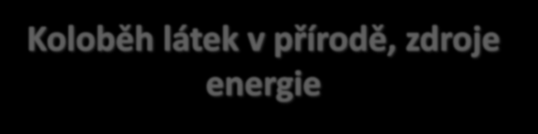 Projekt realizovaný na SPŠ Nové Město nad Metují s finanční podporou v Operačním programu