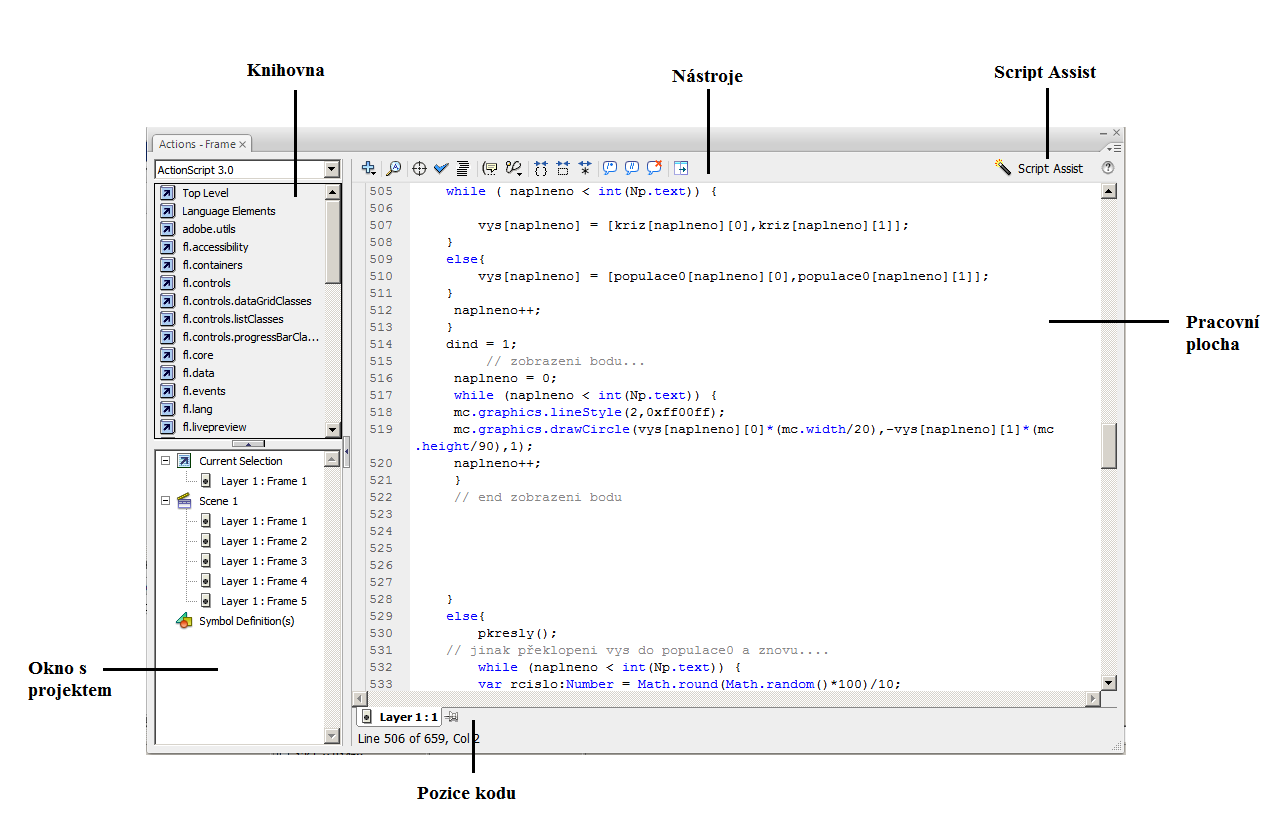 3Adobe Flash CS 3 Strana 23 3.8 Popis vývojového prostředí ActionScript3 Obr. 5 Panel editace Actionscriptu. Knihovna Obsahuje ukázky a popis funkcí, syntaxi jazyka apod.