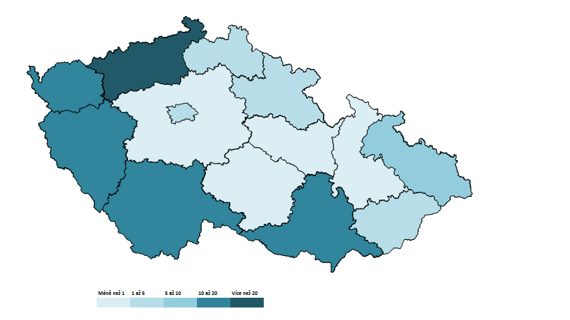 Navštívené kraje jednodenní návštěvníci Němci a Rakušané jezdí větrat peněženky.