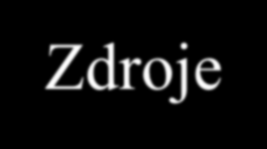 OBSAH Co je plánování Význam plánování Fáze plánovacího procesu Jak plánovat Cíle - podle časového horizontu - kritéria SMART -