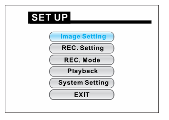 5. Zbývající čas nahrávek na kartě 6. Označení vložení SD karty 5.2 Hlavní menu Do hlavního menu interního programu vstoupíte stiskem tlačítka MENU na dálkovém ovladači.