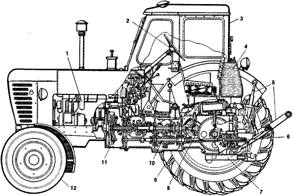A.Wheel-type tractor: (1) engine, (2) steering wheel, (3) cab, (4) fuel tank, (5) levers of toolbar assembly.