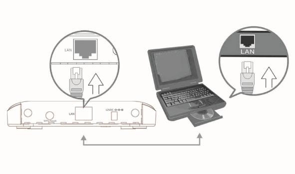 Instalace pro PC s Windows Poznámka: Pokud se váš počítač připojuje online se statickou IP adresou a nezískává dynamickou IP adresu z DHCP serveru, zapište si prosím před pokračováním informace o