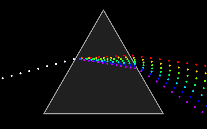 YEAR: WORKSHEET NO. 45 SUBJECT: 2. White Light Dispersion Physics 45.
