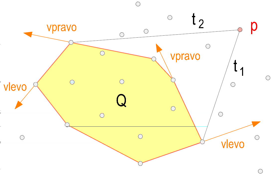 20. Ukázka nalezení