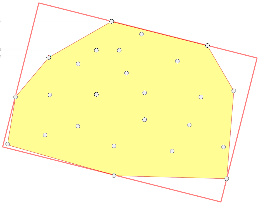 Minimum Area Enclosing Rectangle 27.