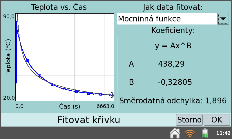 a) Lineární funkce skutečnou teplotní závislost dobře nepopisuje, jak ostatně lze odhadnout i okem.