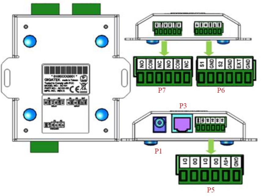 LED1(LED senzorů) Červená: senzor1 je spuštěn(sn1 pull-down GND) Zelená: senzor1 je spuštěn(sn2 pull-down GND) LED2(LED stavu) Červená: příjem kódu ze čtečky na Wiegand1 nebo Wiegand2 portu Zelená: