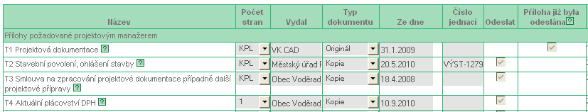 Podklady