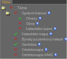 Funkce systému MISYS-WEB Obr.