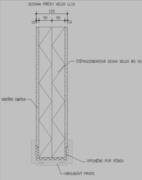 Dřevo + cement = desky ke zdění Rozměry 500x2000mm a tl.