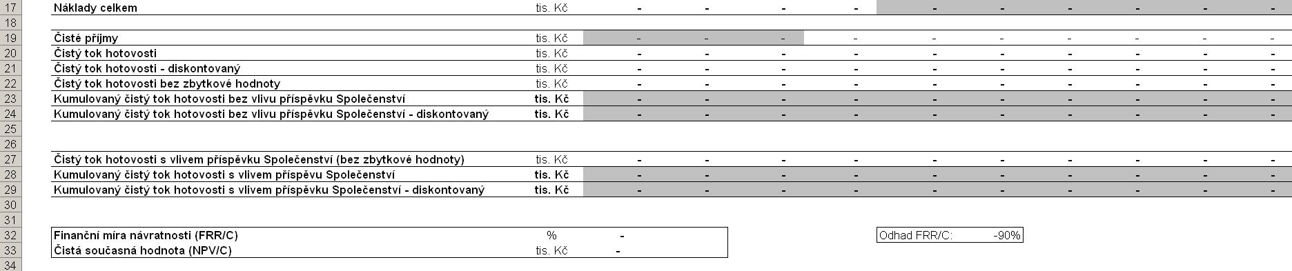 4.5. List VÝPOČET MÍRY PODPORY V rámci listu Zpracovatel může vyplnit pouze několik málo položek ( Podíl celkových investičních nákladů projektu souvisejících s příjmy, [buňka I47] přednastaveno 100