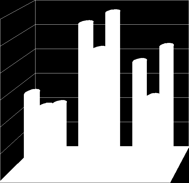 VÝSLEDKY 59,1 54,7 60 45,1 44,9 39,7 50 40 27,5 25,9 22,1 23,1 30 20 10 0