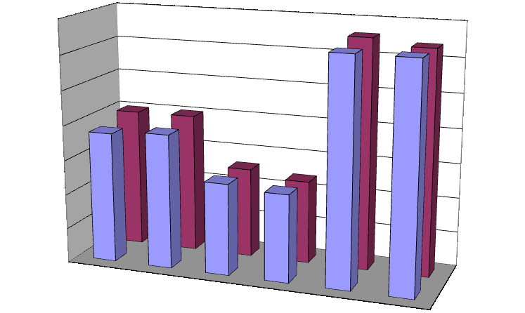 Plnění příjmů a výdajů (v tisících Kč) 70 000,0 60 000,0 50 000,0 40 000,0 30 000,0 20 000,0