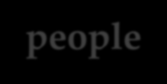 The people a nation of nations (Walt Whitman) the third-largest population in the world - 250,000,000 inhabitants The original inhabitants were the