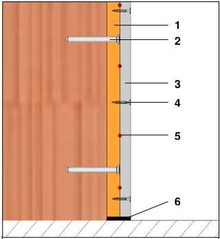 Krok 4 finální opláštění Standardně se k finálnímu opláštění používá sádrokartonová nebo sádrovláknitá deska s min. tloušťkou 12,5 mm. Finální deska se šroubuje pouze do desky Wolf Phonestar.