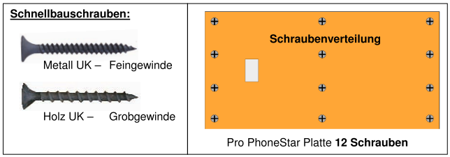 Konstrukce roštu Vzdálenost jednotlivých prvků roštu vychází ze standardizovaného rozměru desky Wolf Phonestar 1250 x 625 mm. Prvky jsou tedy osově vzdáleny 625 mm.