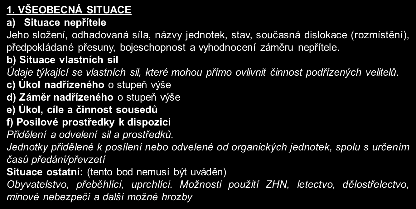 - operační (bojový) rozkaz (Operation Plan/Operation Order-OPLAN/OPORD); Účelem operačních plánů/operačních rozkazů je poskytnout podřízeným velitelům základní údaje k prvotnímu plánování operace a v