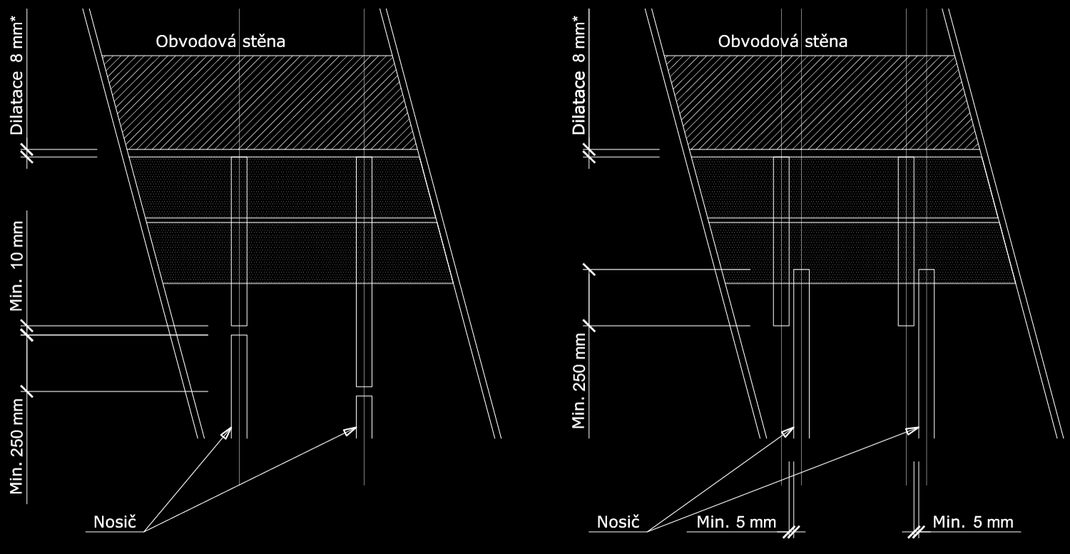 Obr. 01 - Příklad instalace terasové podlahy MAX - řez konstrukcí a podložím terasy 1.