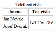Spojování buněk tabulky přes řádky <table border="1"> <caption>telefonni cisla</caption> <tr><th>jmeno</th><th>tel.