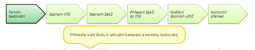 Úvod: V následujícím textu bude popsán detailní postup pro nastavení testování žáků na portále www.diagnostik.cz.