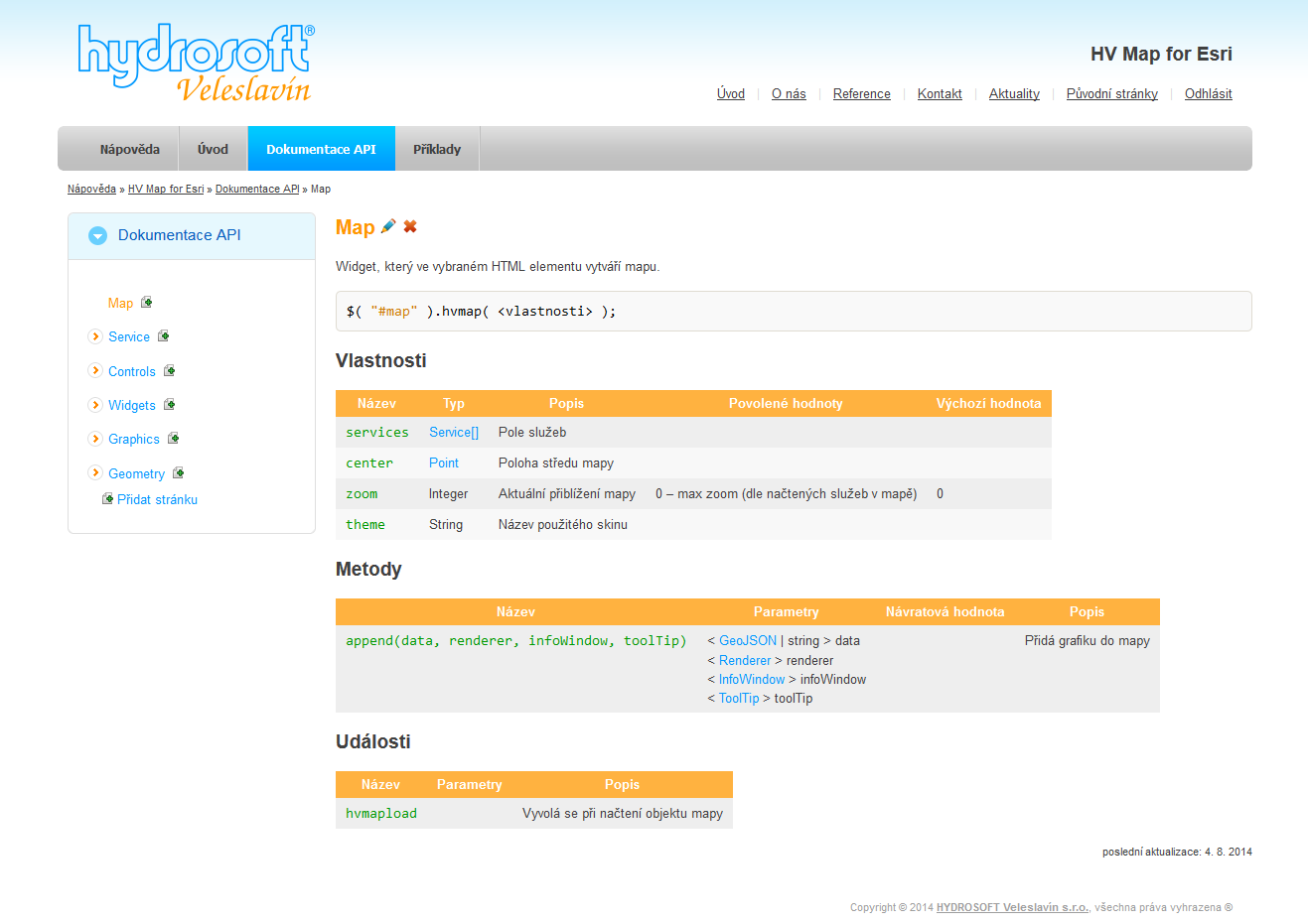 http://help.hydrosoft.