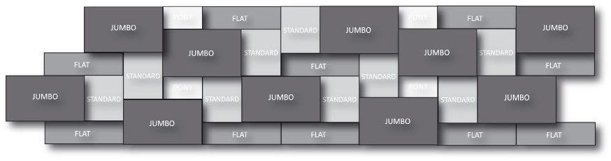 3.2.2b Třířadý model Má konstrukční výšku modulu jedné vrstvy 600 MM. Schéma kladení viz. obr. 3.2.2b Spotřeba 1 m2: JUMBO 6 ks; FLAT 6 ks; STANDARD 6 ks; PONY 4 ks, 12,5 ks dvojtáhel Obr.3.2.2b: třířadý model 3.