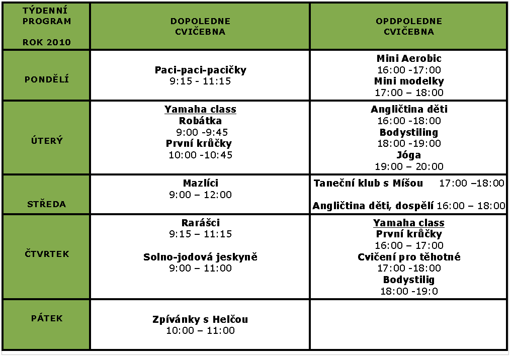 PROGRAMOVÁ NABÍDKA HERNA /neorganizovaná