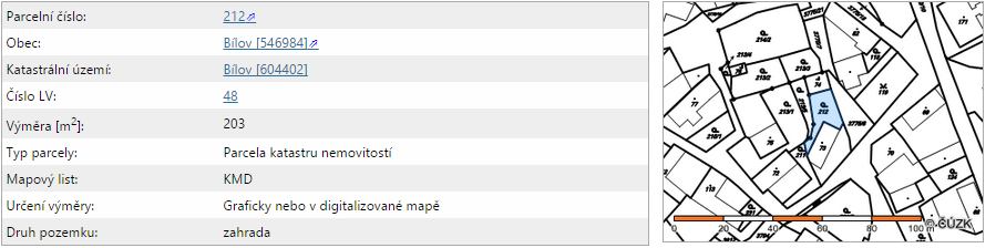 E. Přílohy I. Výpisy z katastru nemovitostí a vyobrazení v katastrální mapě II.