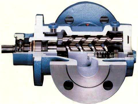 mekanizmalar.com/gearpump.swf ŠROUBOVÁ (VŘETENOVÁ) ČERPADLA Jsou pouţívaná hlavně pro čerpání kapalin s vyšší viskozitou jako např. olej, dehet, apod.