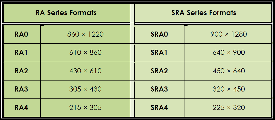 Strana 9