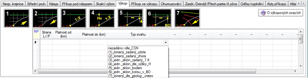 RP51 Ukončení výlomu při dh < P41-3 Obr. č. 10a: Ukončení výlomu při P41-3 < dh < /P41-4/ Obr. č. 10b: Řešení pro případ, že nejhořejší vrstva je definována jako skála Obr.