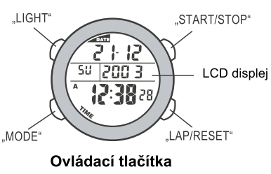 Hodinky pro potápění Diver Master II Výměnu baterií by měla provádět výhradně odborná firma, protože jen tak může být zaručena vodotěsnost hodinek pro potápění. Ovládací prvky Obj. č.