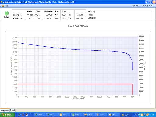 DIAGNOSTIKA STAVU BATERIE (ZÁTĚŽOVÝ TEST) 3) na