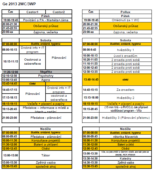 11:30 blok na rozloučenou Kliste probereme pri kave aktivita na rozloučení 13:00