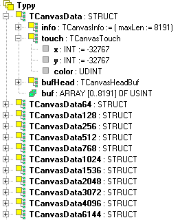 2 DATOVÉ TYPY V knihovně CanvasLib jsou definovány následující datové typy: Základní datový typ je TCanvasData, do něho je třeba směrovat všechny grafické operace.