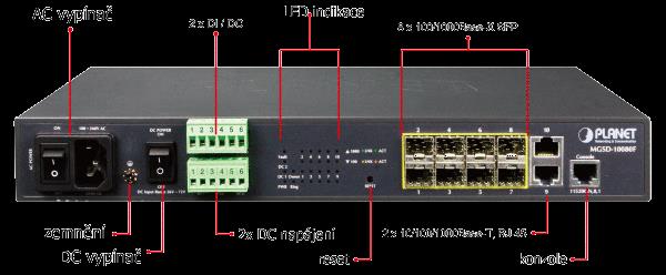 MAC/IP-ACL, Port shaper, QoS, STP / RSTP / MSTP, LACP, IGMPv3, LLDP IEEE 802.