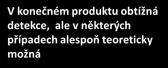 podobně V konečném produktu obtížná detekce,