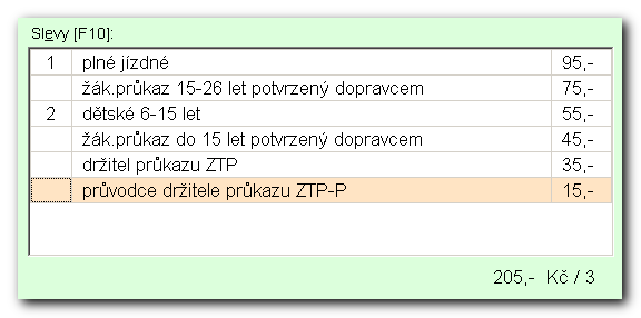 4.2.6 Zadání druhů jízdného slevy Po zvolení spoje se zobrazí v pravé polovině dialogového okna (nahoře) slevy jízdného pro daný spoj (viz obrázek 4.2.6.1).