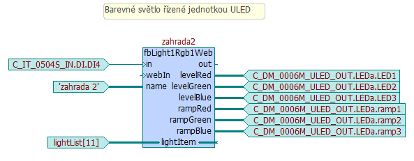 Tlačítka s modrými šipkami v horní části stránky umožňují vybrat jiné světlo. V ráměčku s ikonou hodin je omezení doby svícení.