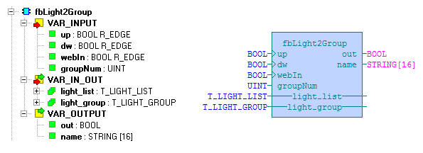 6.9 Funkční blok fblight2group Knihovna : LightsLib Funkční blok fblight2group slouží k dvoutlačítkovému ovládání skupiny světel.