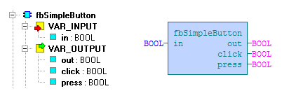 6.11 Funkční blok fbsimplebutton Knihovna : LightsLib Funkční blok fbsimplebutton slouží k vyhodnocení dlouhých a krátkých stisků tlačítka připojeného na vstup in.