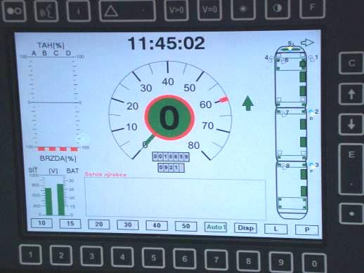 DISPLEJ NADŘAZENÉHO ŘÍZENÍ TAH (%) 4 sloupečky (zelené) nahoru/dolů jednotlivých podvozků jízda/brzda + příp. zásah SSO (žluté). Činnost mechanické nebo kolejnicové brzdy. Stav napětí v síti.