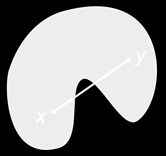 Figure 4.1: Ukázka konvexní a nekonvexní množiny 4.3 Existence Nashova ekvilibria ve hrách se spojitými S i Věta 3.