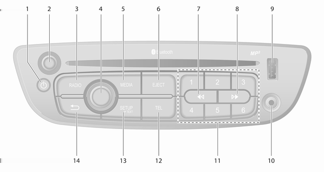 14 Úvod CD35 BT