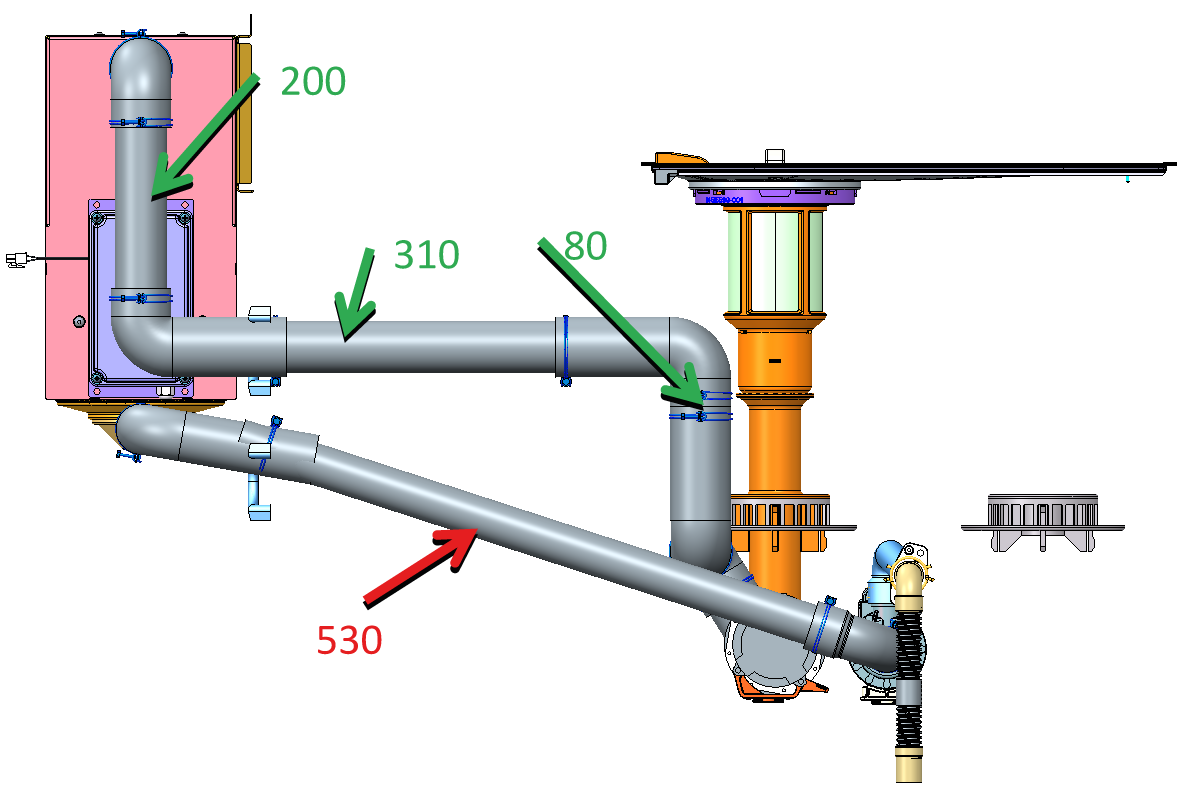 Servisní manuál ASR CS 9.5.