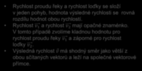 Součet vektorů na společné vektorové přímce v v = + v = + loďka plující po proudu řeky Rychlost proudu řeky a rychlost loďky se složí v jeden pohyb, hodnota výsledné rychlosti se rovná součtu hodnot