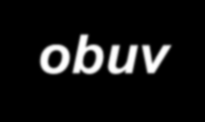 Plastová obuv Vyrobena z plastů, charakteristickým zástupcem jsou odlévané kozačky, nebo pracovní holinky.