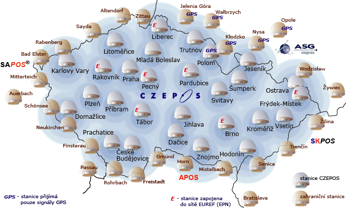 Na území České republiky se můžeme setkat se třemi sítěmi: CZEPOS, viz kapitola 3.8.1 TopNET spravuje firma Geodis Brno. Její počátky spadají do roku 2004, kdy byla zprovozněna první stanice v Brně.